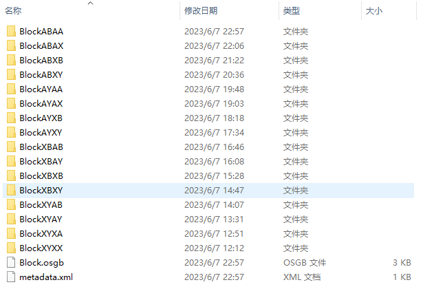 无人机倾斜摄影后的数据结构