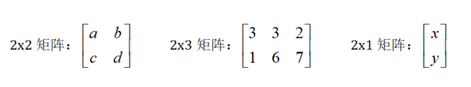矩阵运算规则
