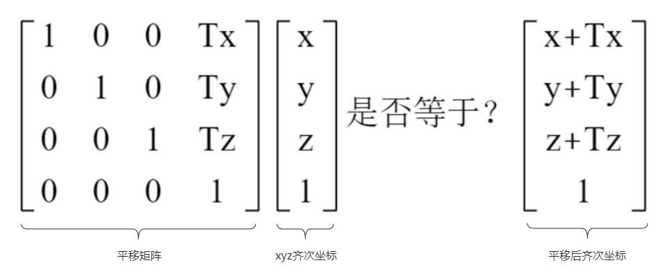 平移矩阵